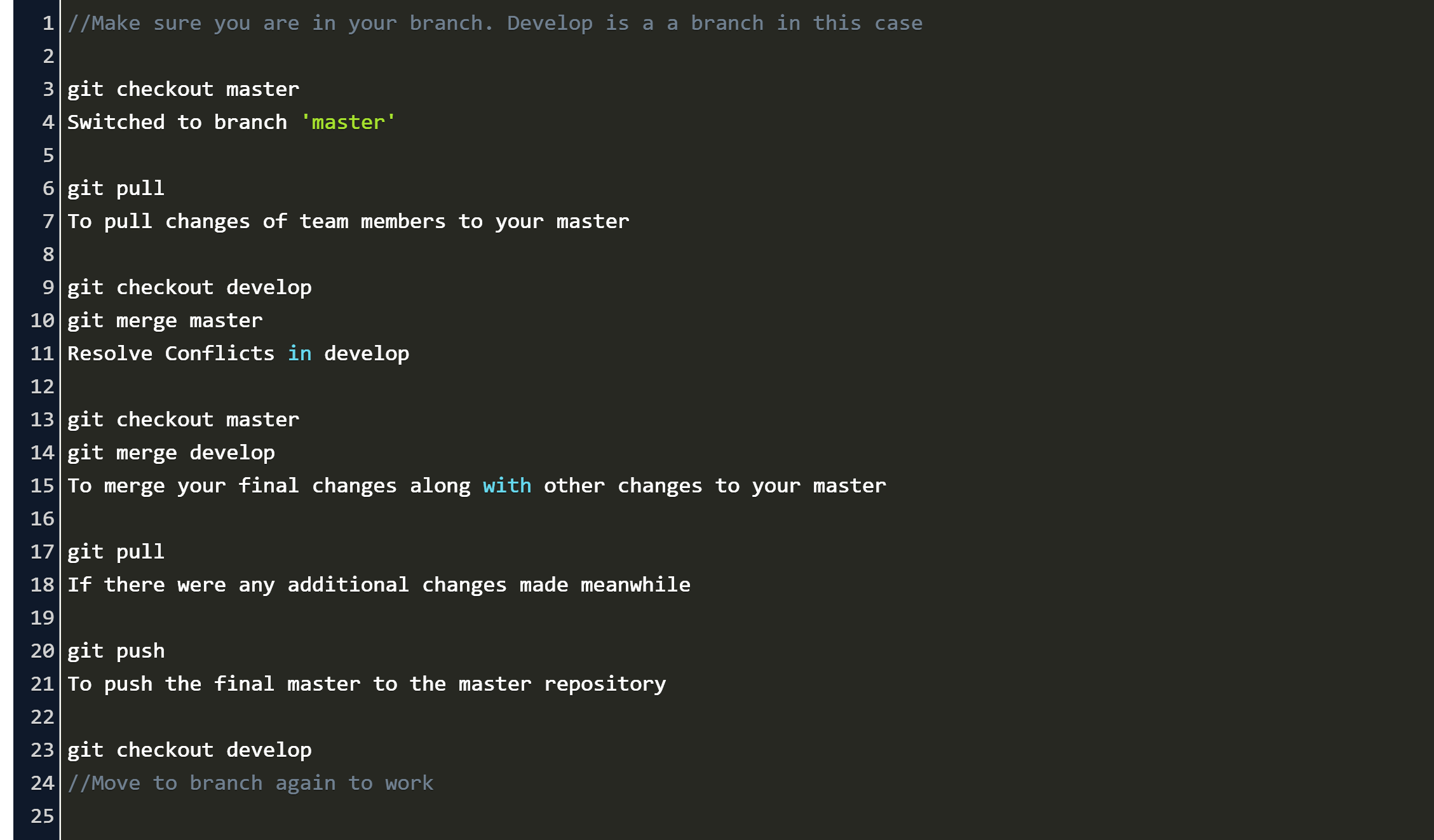 Git merge Command. Git merge Branch to Master. Git Commands list. Git Bash команды.