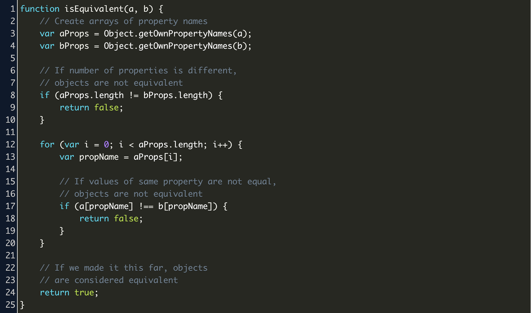 Код object. Nest js code example. Кто создал JAVASCRIPT. Tree Table js code example.