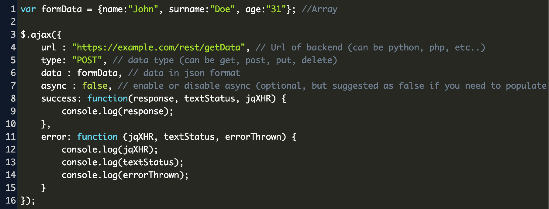 jquery ajax post json Code Example
