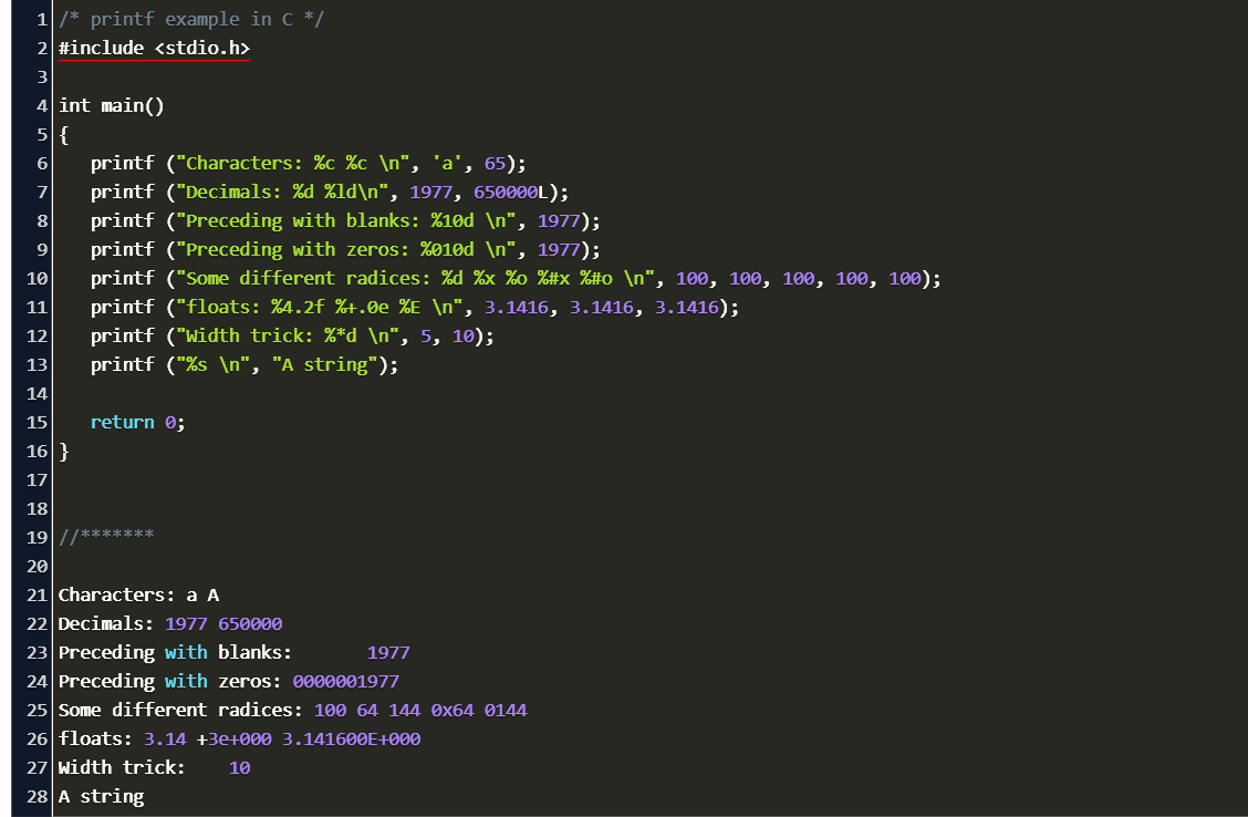 Printf Format Specifiers C Code Example