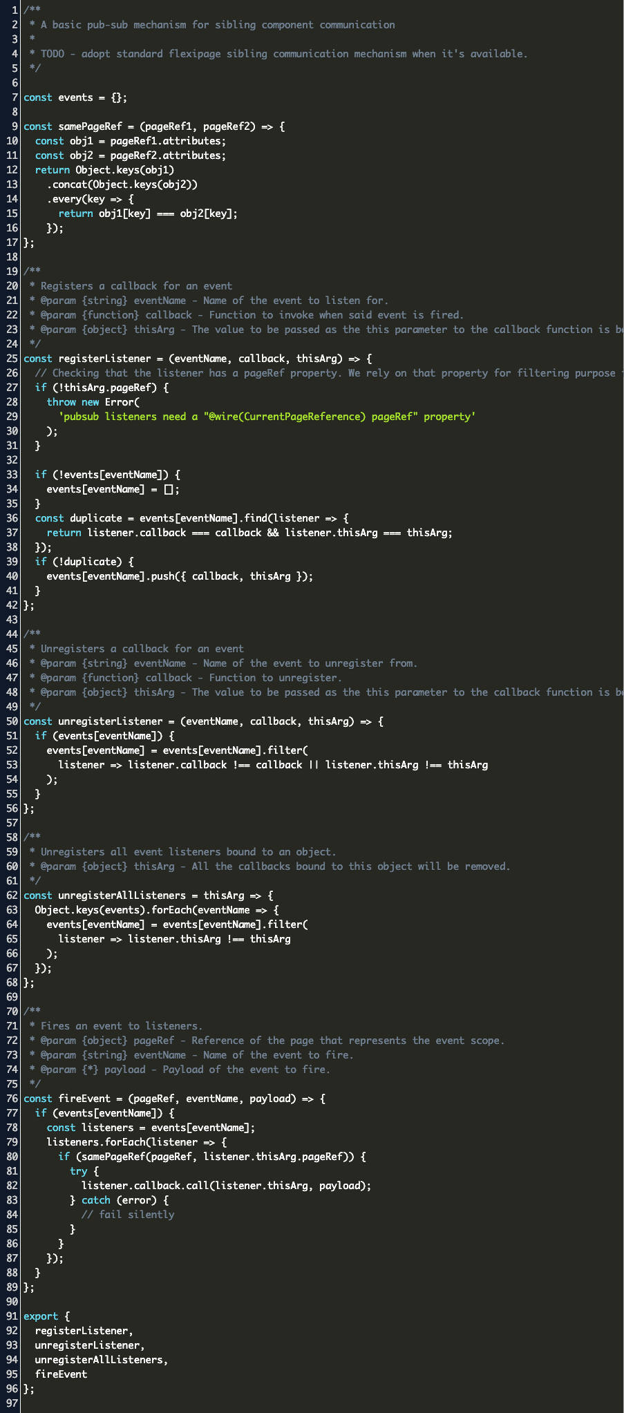 Pubsub Lwc Example Code Example - roblox callback function