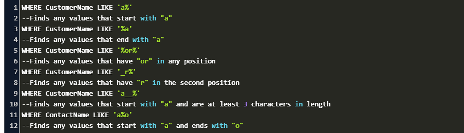 Select Query With Like String Condition In Sql Code Example