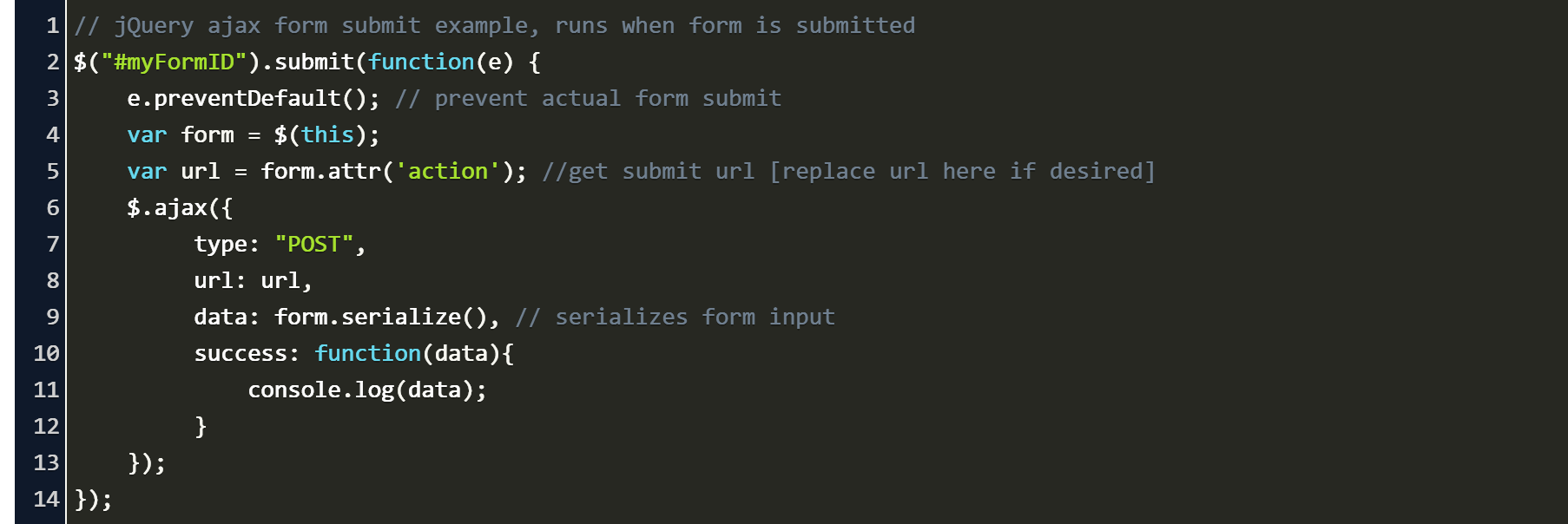 send form post data ajax Code Example