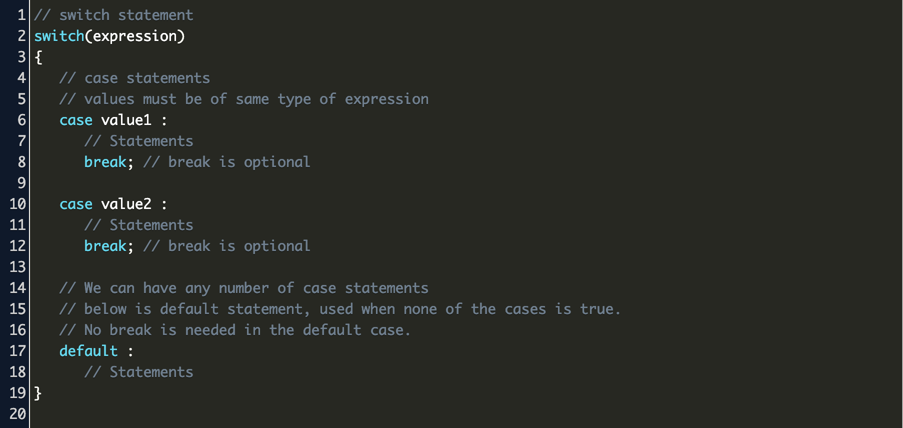 Switch Case In Python Code Example