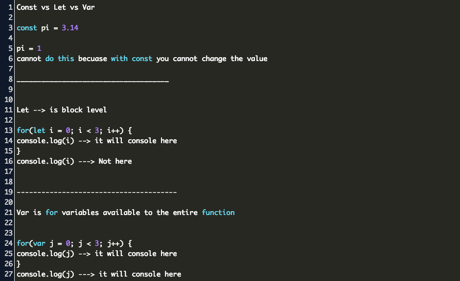 Var Let Const Javascript Code Example